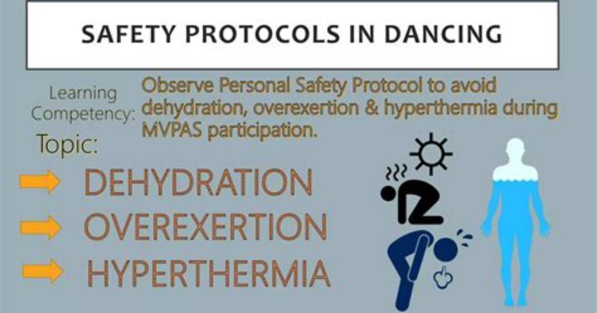 During Hyperthermia Safety Protocol?