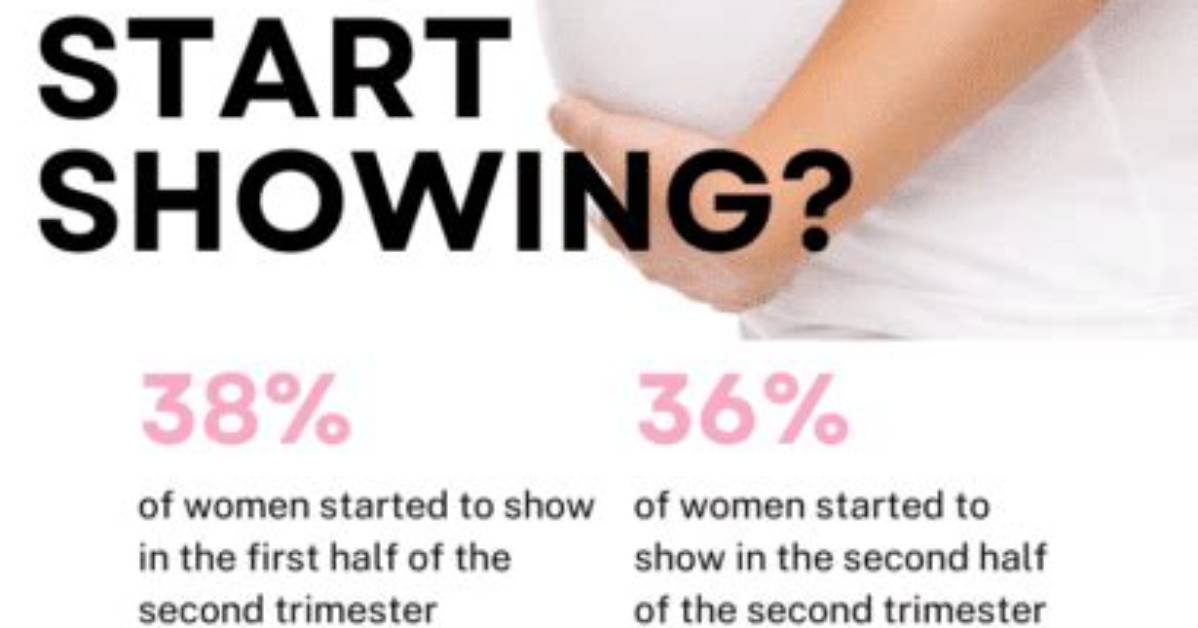 During Second Pregnancy Will Start Showing?
