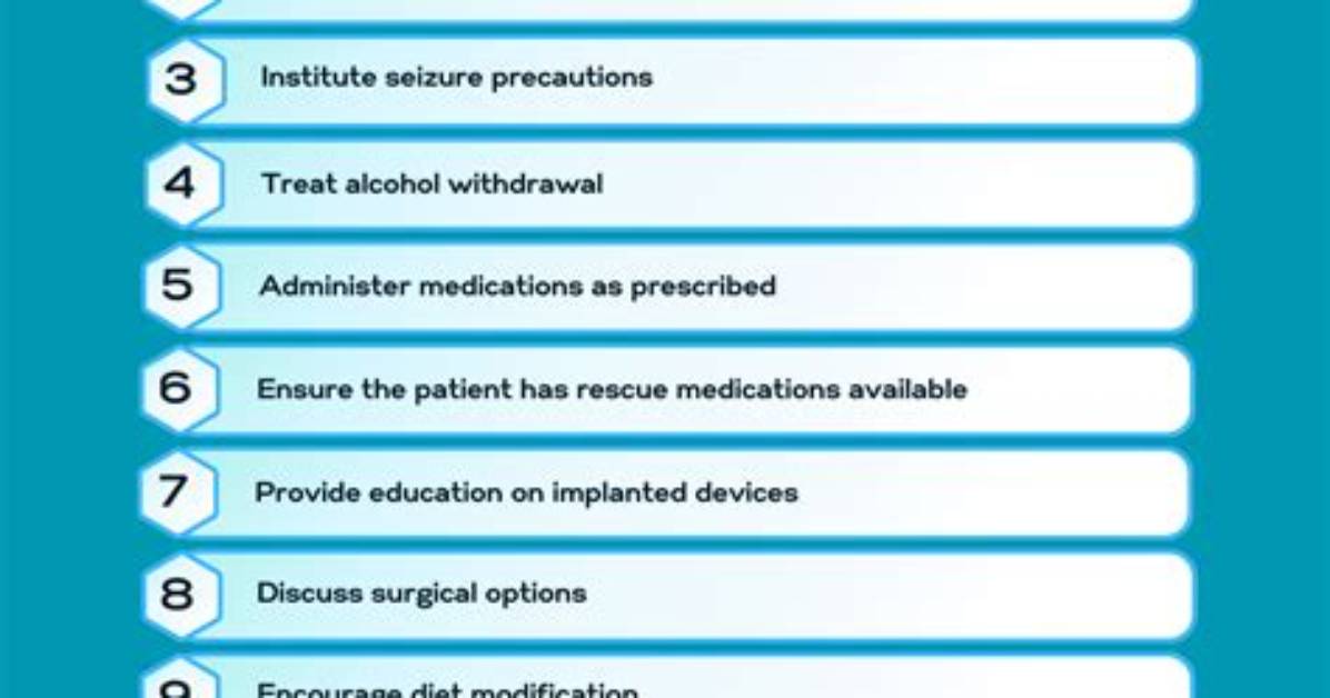 During Seizures Nursing Interventions?