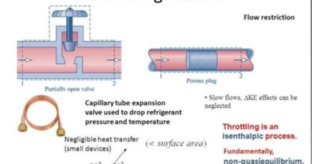 During Throttling Process Which Properties Remains Constant?