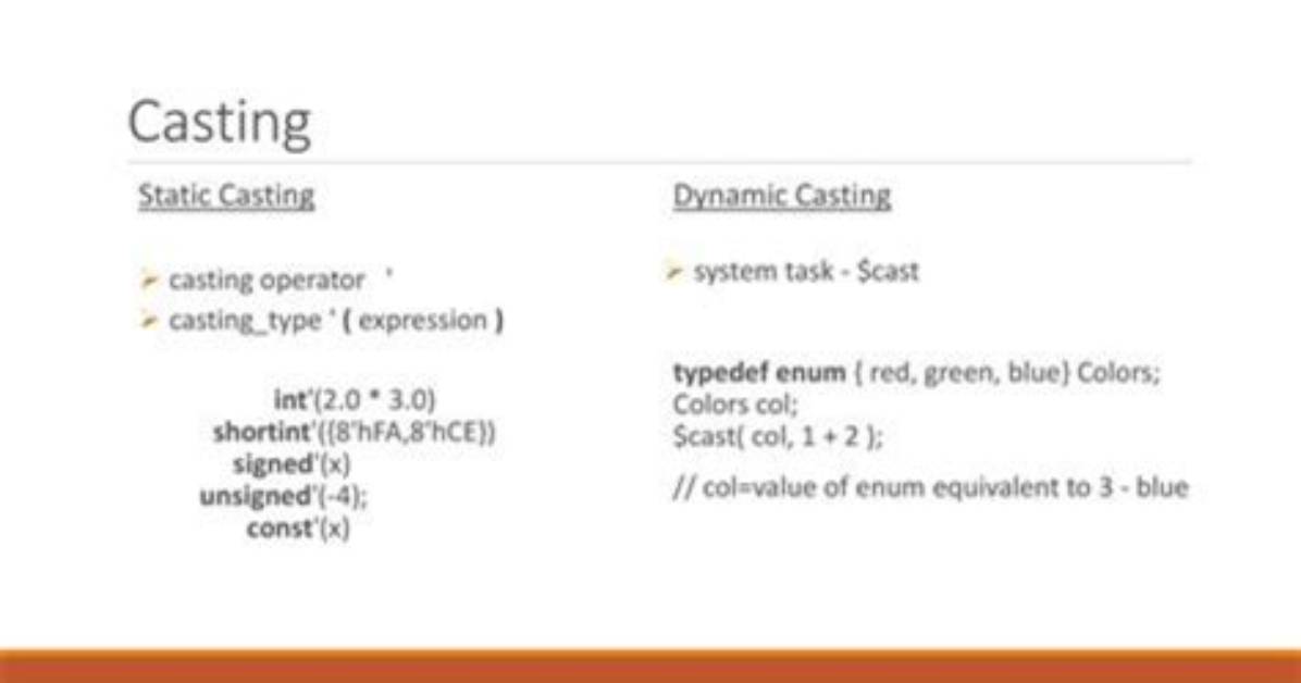 Dynamic Casting in Sv Using $Cast Function and Task