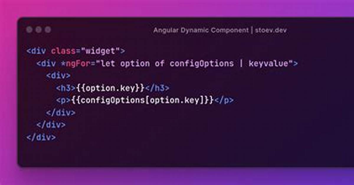 Dynamic Classname Inside ngClass in Angular 2