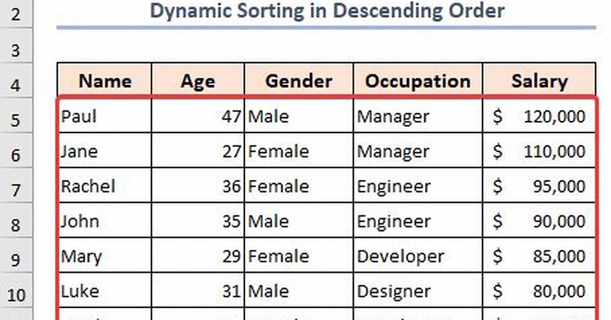 Dynamic Datatable Sorting in Ascending or Descending