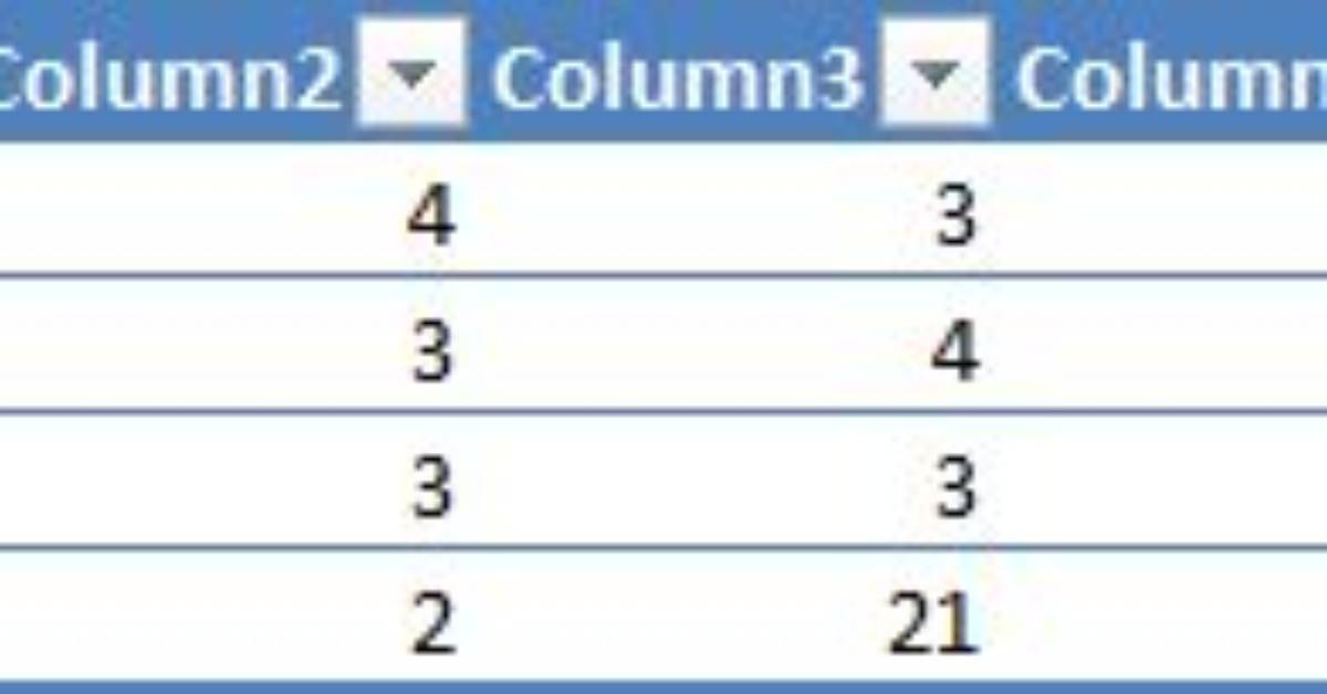 Dynamically Reference a Named Table Column (Via Cell Content) in Excel