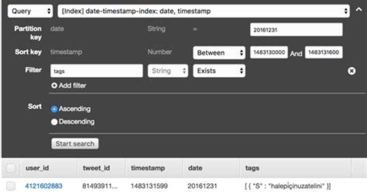 Dynamodb: Filter Expression Can Only Contain Non-Primary Key Attributes