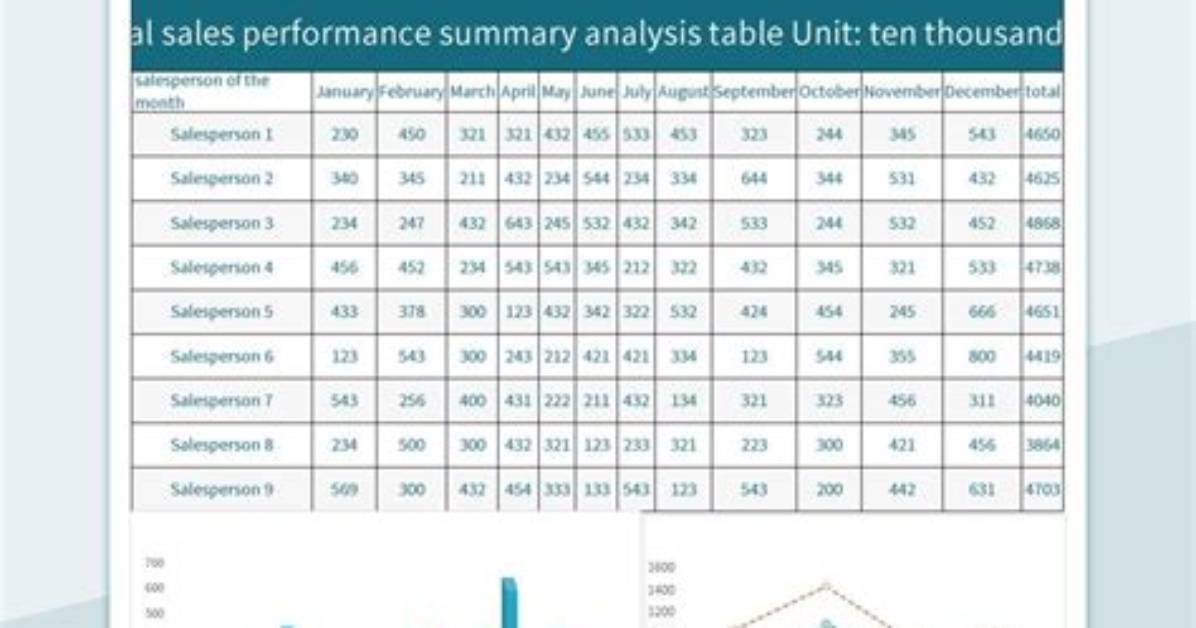 . Eachi in Data. Table?