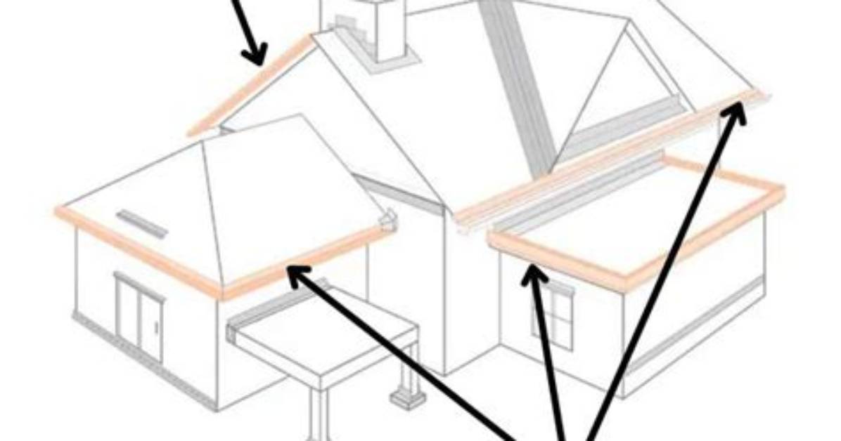 Eave vs Gable