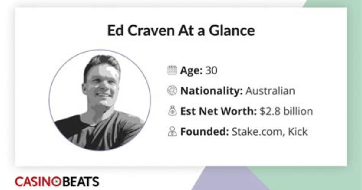 Ed Guinn Net Worth