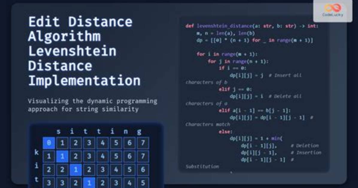 Edit Distance in Python