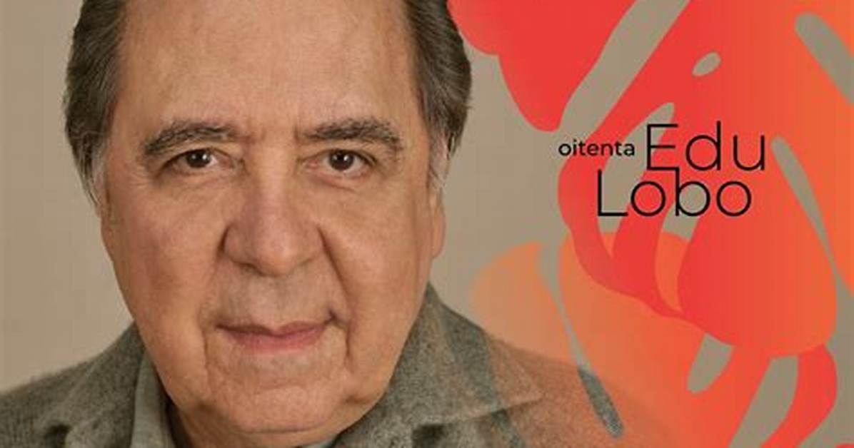 Edu Lobo