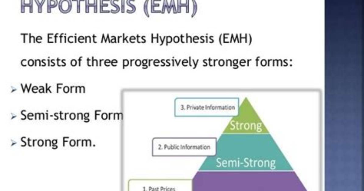 Efficient Market Hypothesis (Emh) - How to Discuss