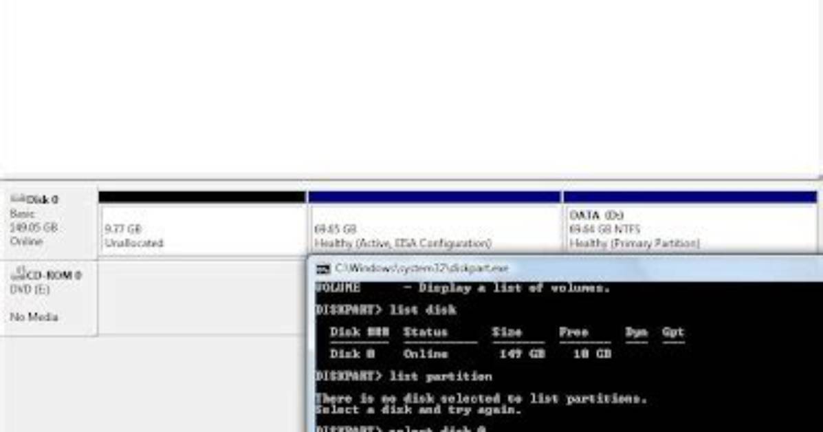 "Eisa Configuration" Partition