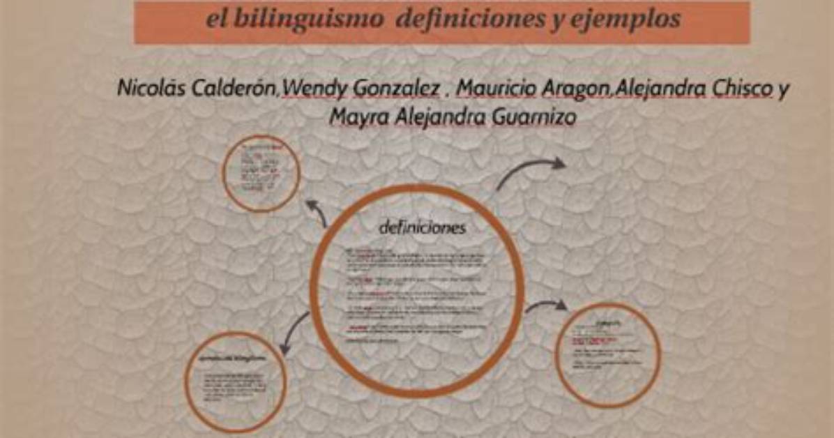 Ejemplos De Bilinguismo