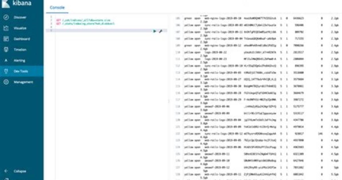 Elasticsearch Find Disk Space Usage