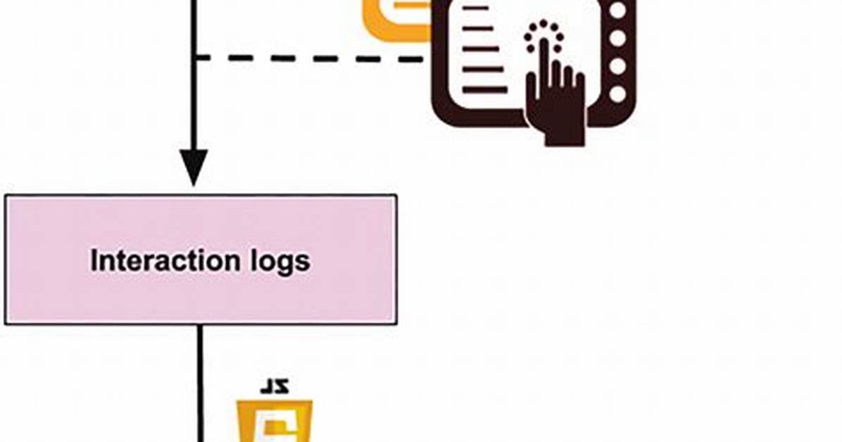 Elasticsearch: Unexpected Interaction Between Synonym_Graph and Stop Filter in Custom Analyzer