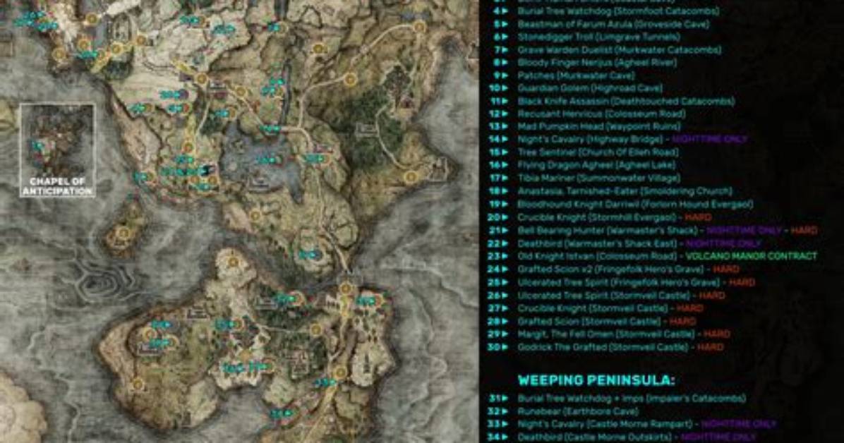 Elden Ring Bosses List & Locations