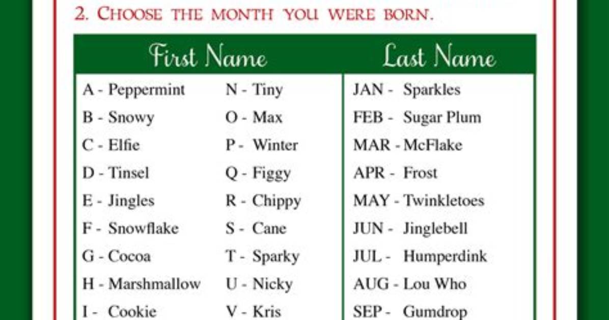 Elf Name Generator