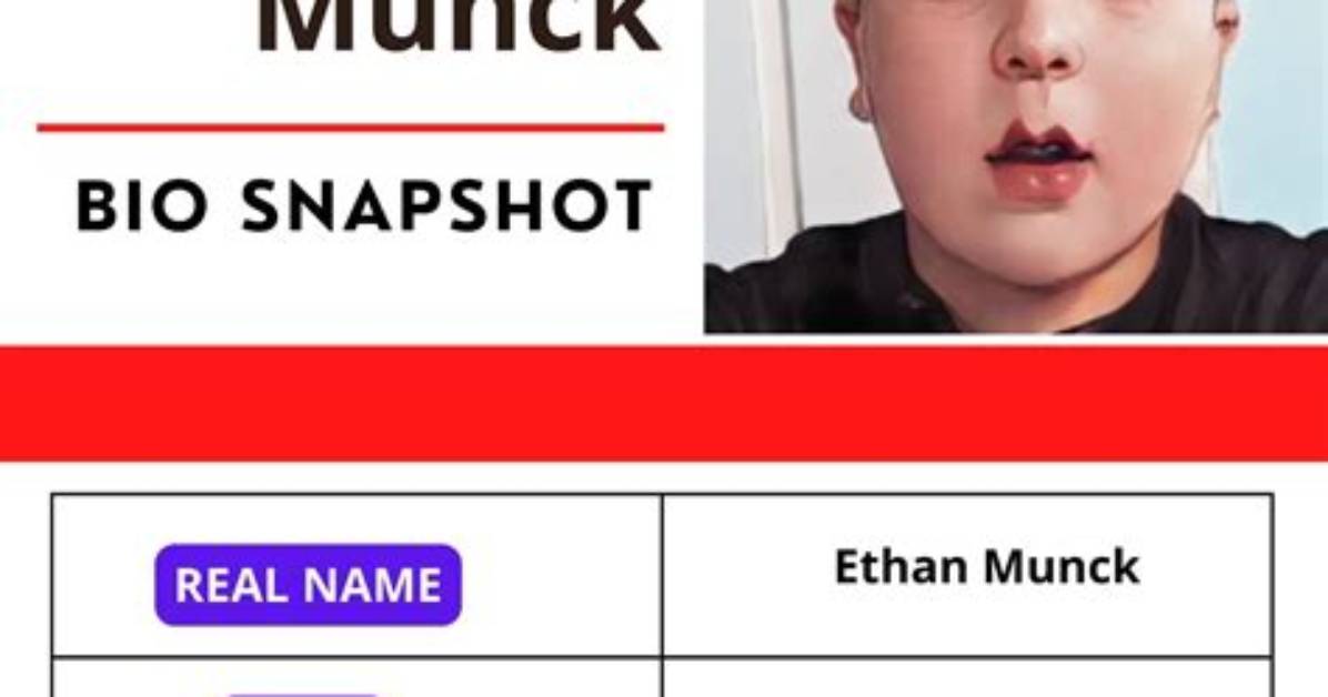 Elijah Munck Net Worth