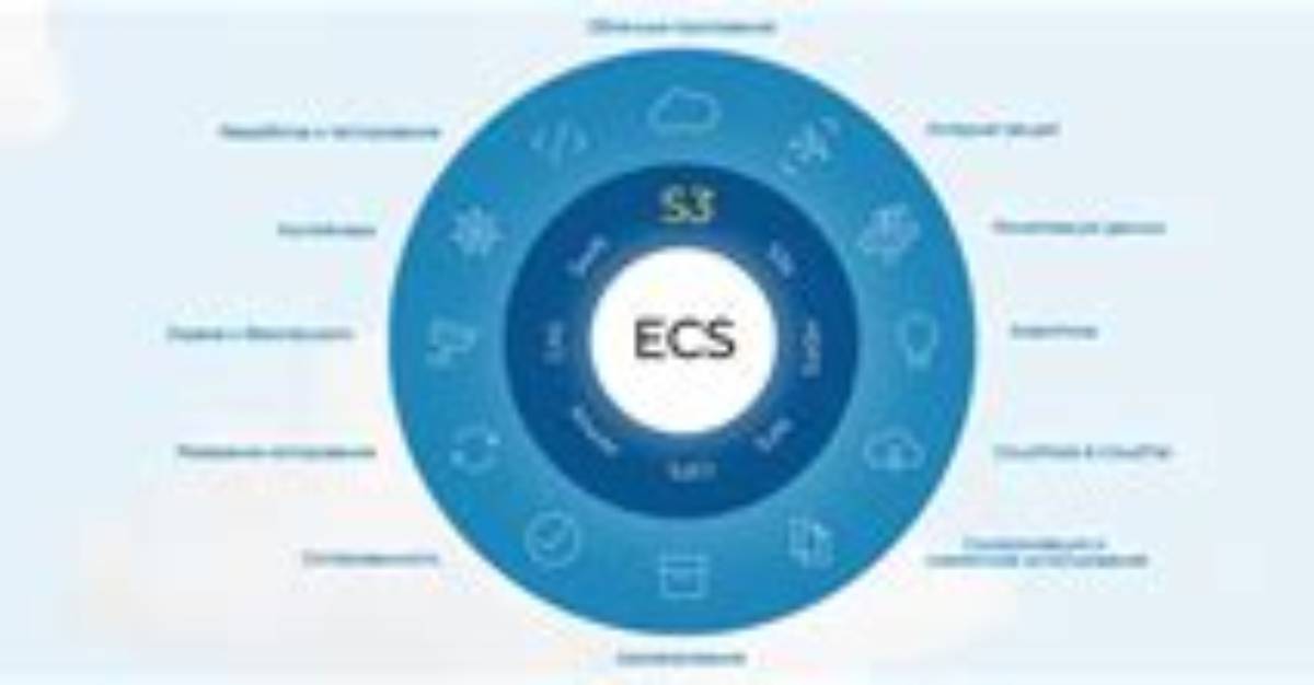 Emc Elastic Cloud Storage Portal - Documentation for Bmc Discovery Content Reference