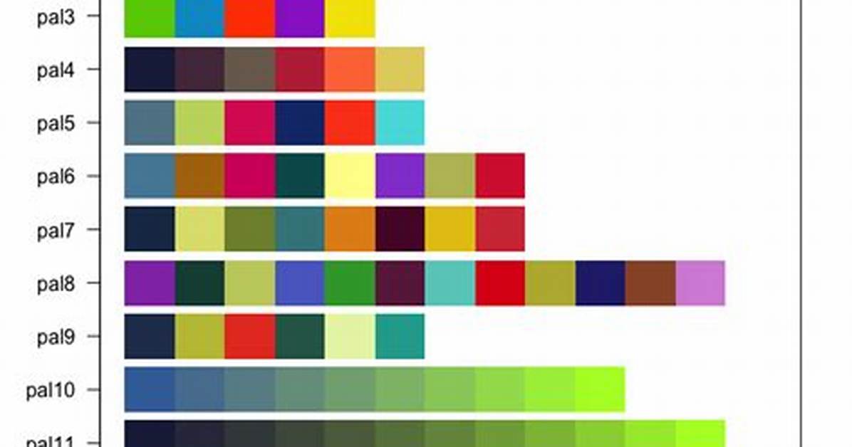 Emulate Ggplot2 Default Color Palette
