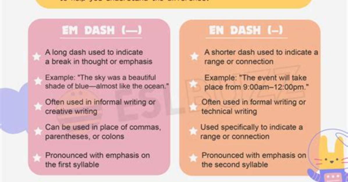 En Dash - How to Discuss