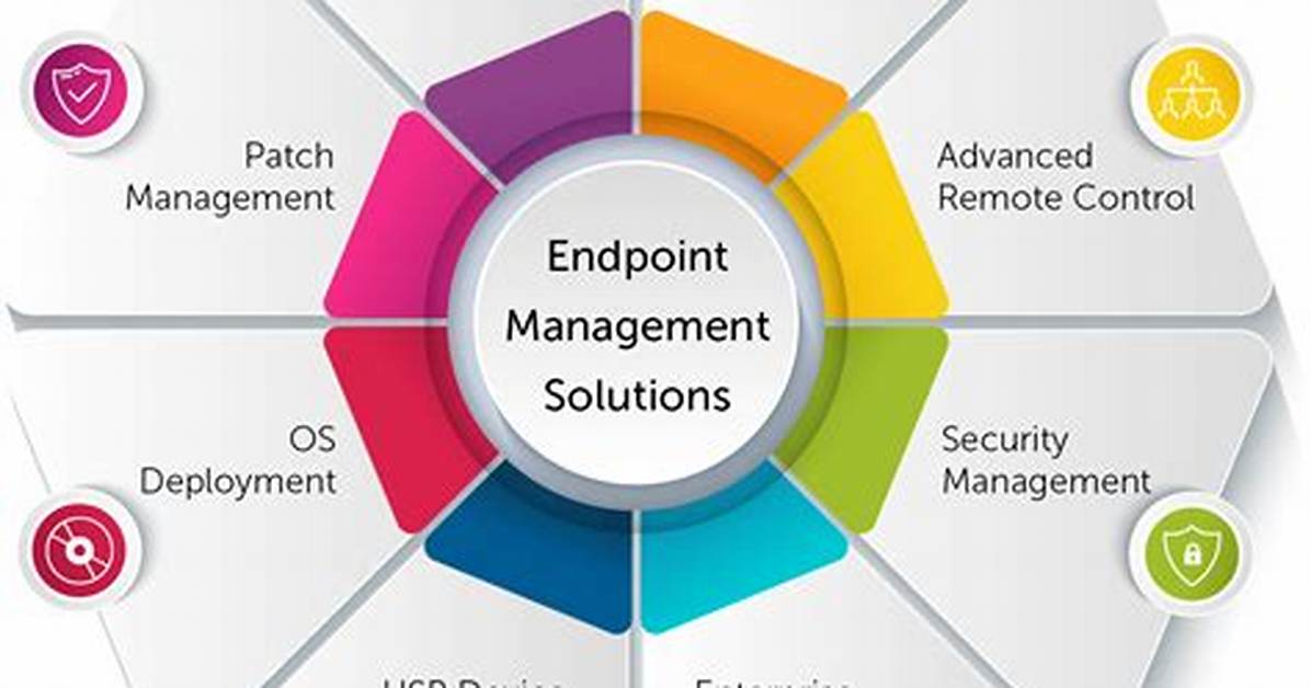 Endpoint Management - Bmc Software