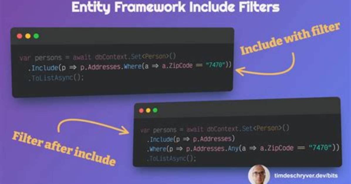 Entity Framework Include() Is Not Working Within Complex Query