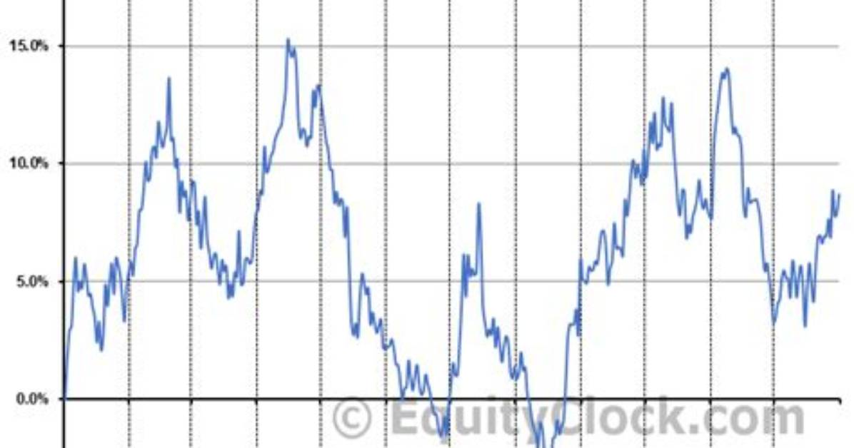 Erlff Entree Resources Ltd. Compare
