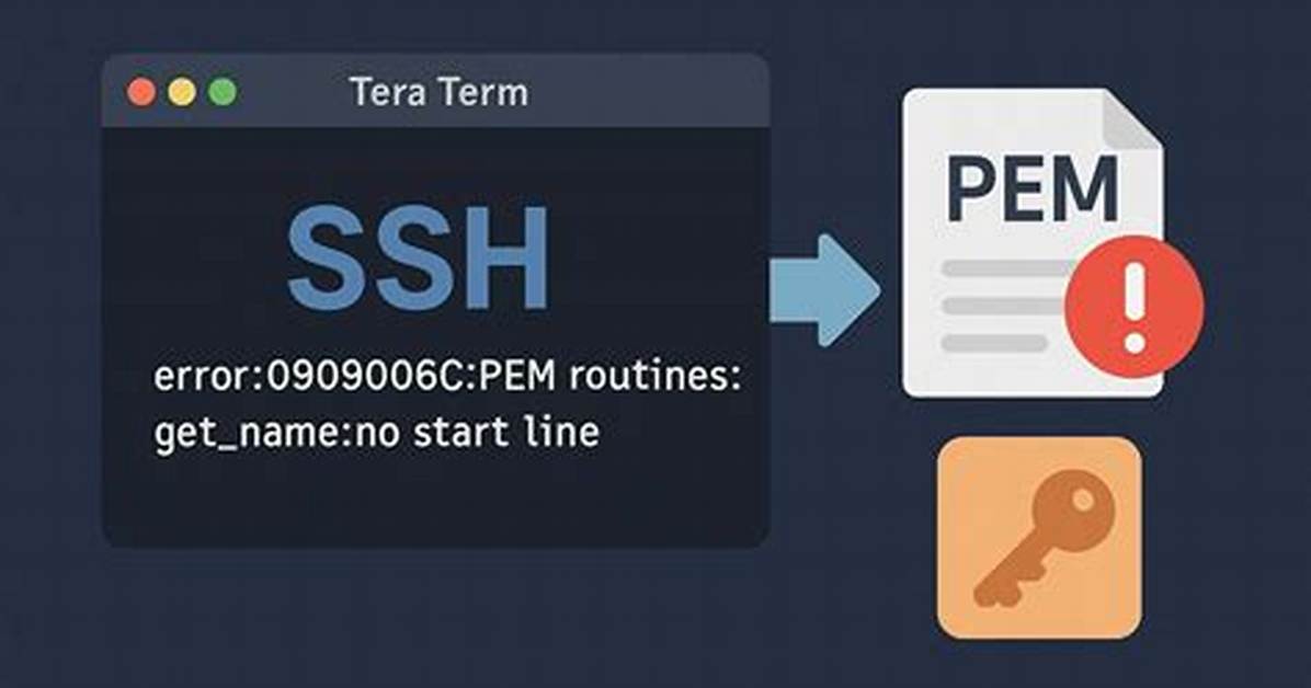 Error: Error:0909006C: Pem Routines: Get_Name: No Start Line - Node