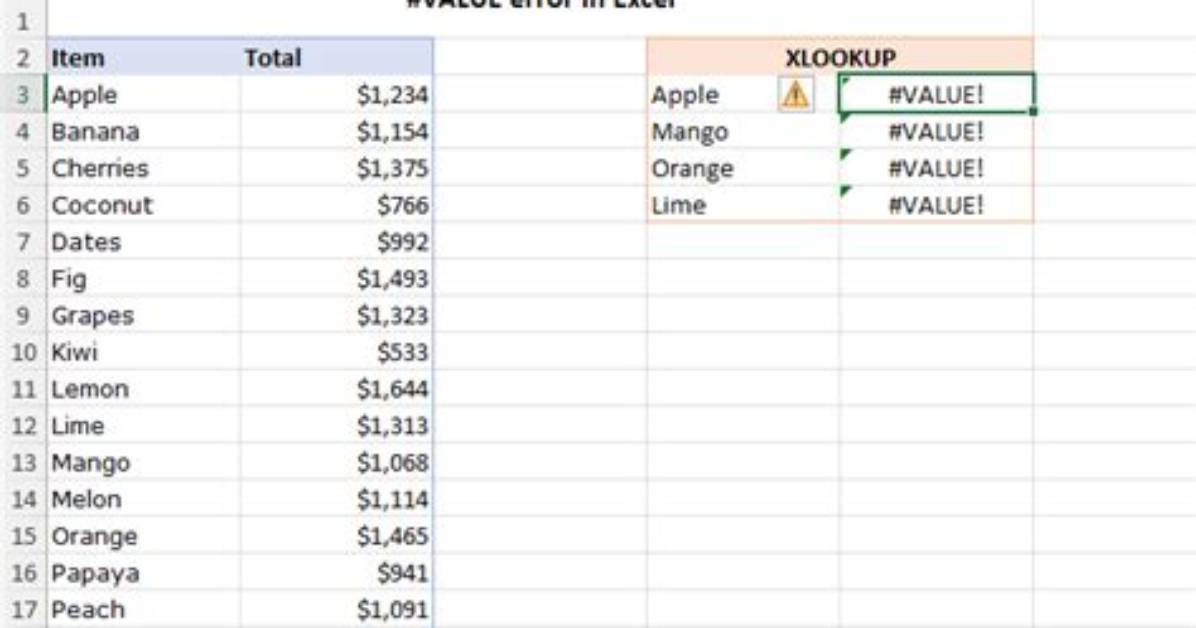 Error in If/While (Condition) {: Missing Value Where True/False Needed