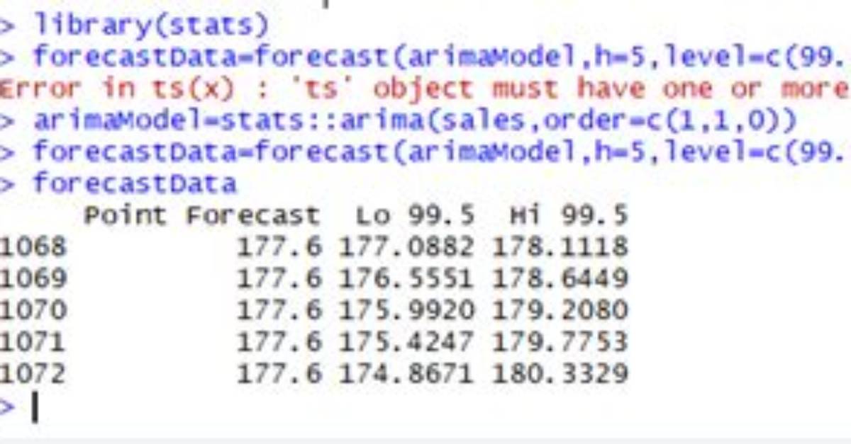 Error in Ts(X): 'Ts' Object Must Have One or More Observations