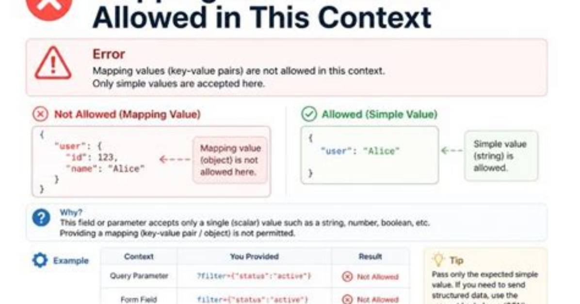 Error: Mapping Values Are Not Allowed in This Context