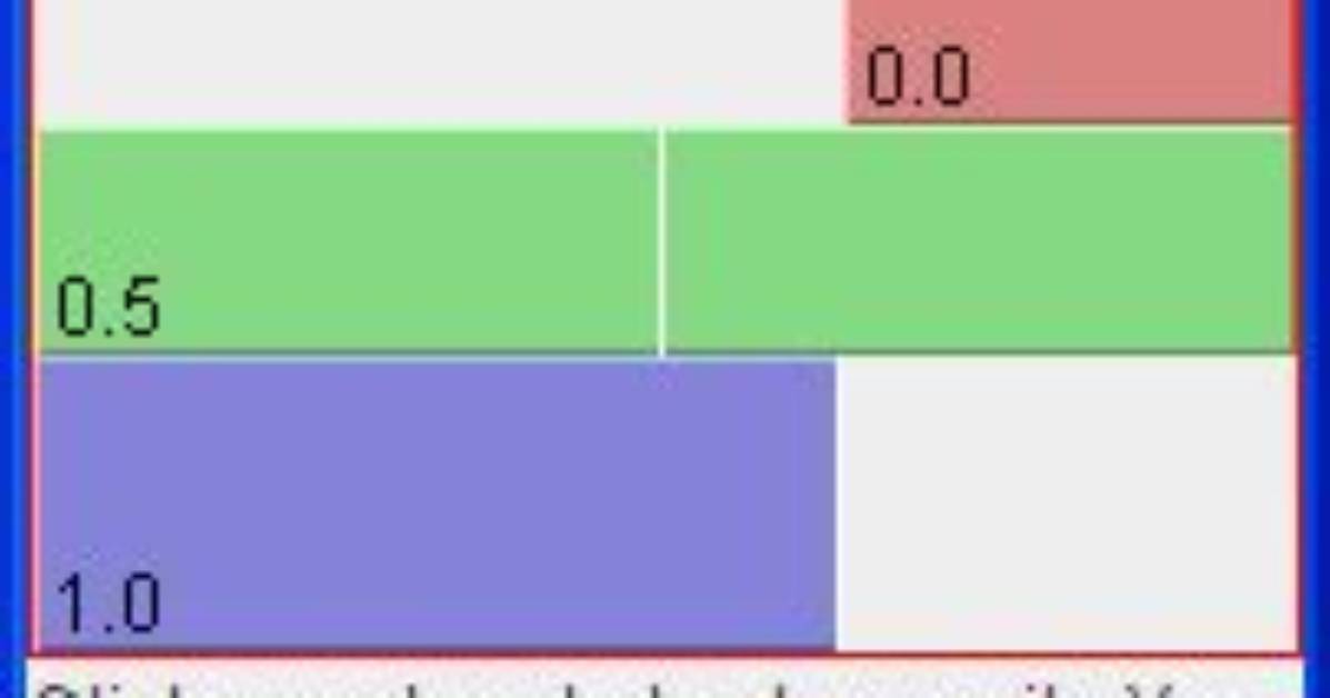 Error Upon Assigning Layout: Boxlayout Can't Be Shared