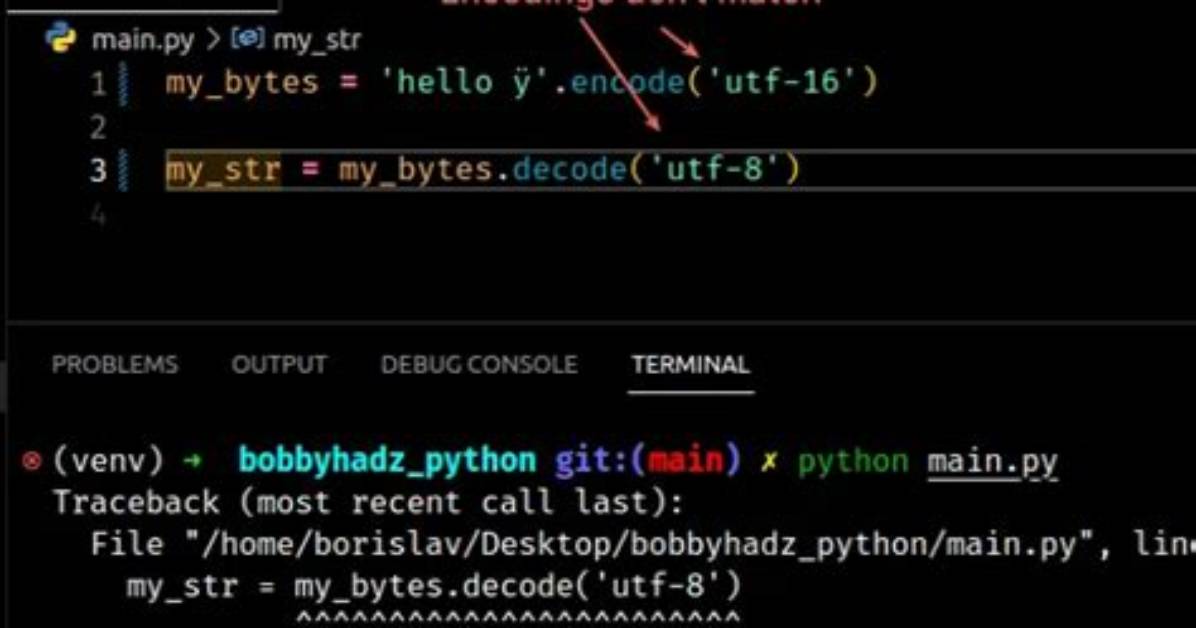 Error: 'Utf-8' Codec Can't Decode Byte 0Xb0 in Position 14: Invalid Start Byte