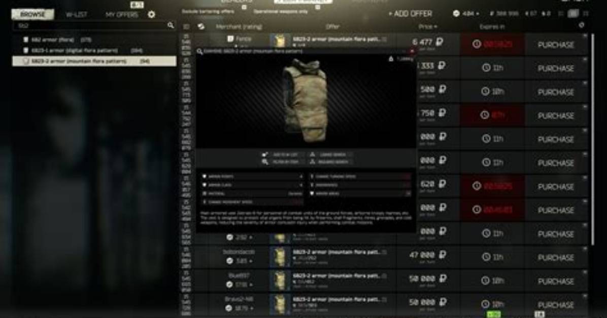 Escape from Tarkov Flea Market Requires Level 20