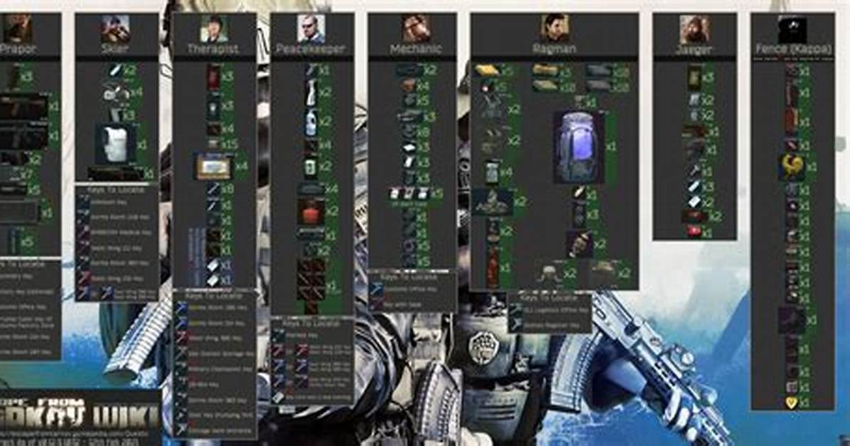 Escape from Tarkov "Regulated Materials" Quest Guide