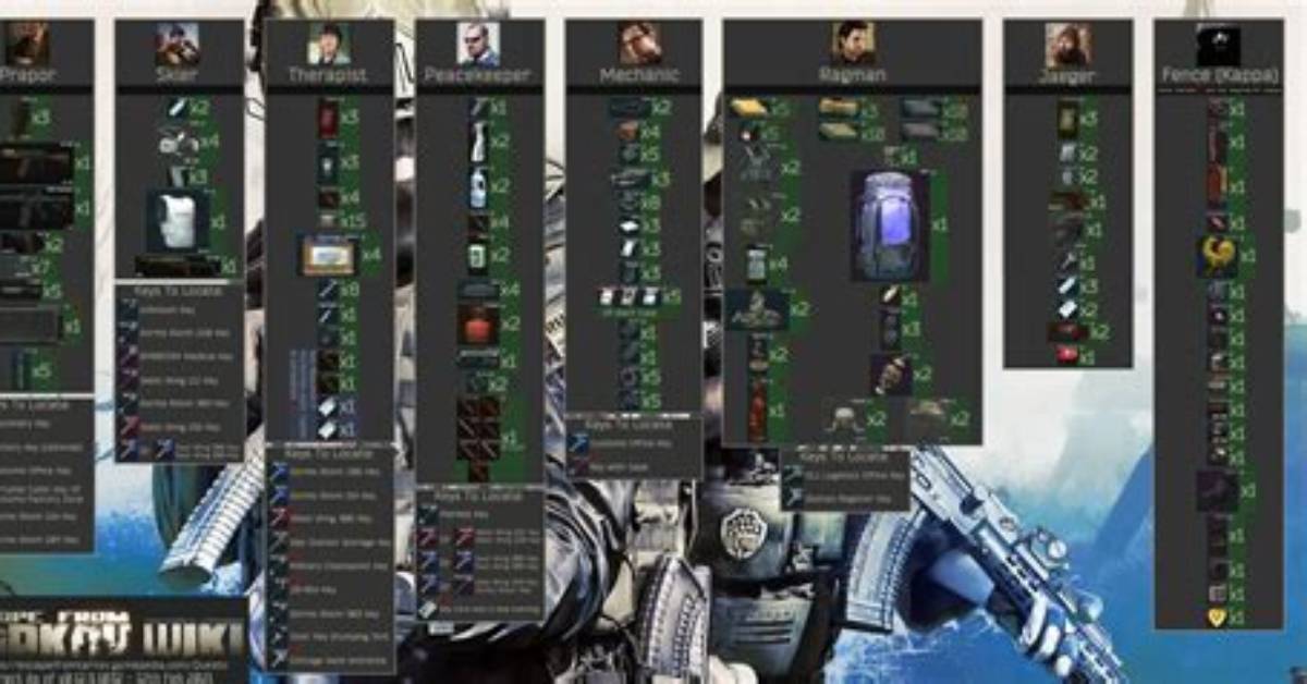 Escape from Tarkov "Surveillance" Quest Guide