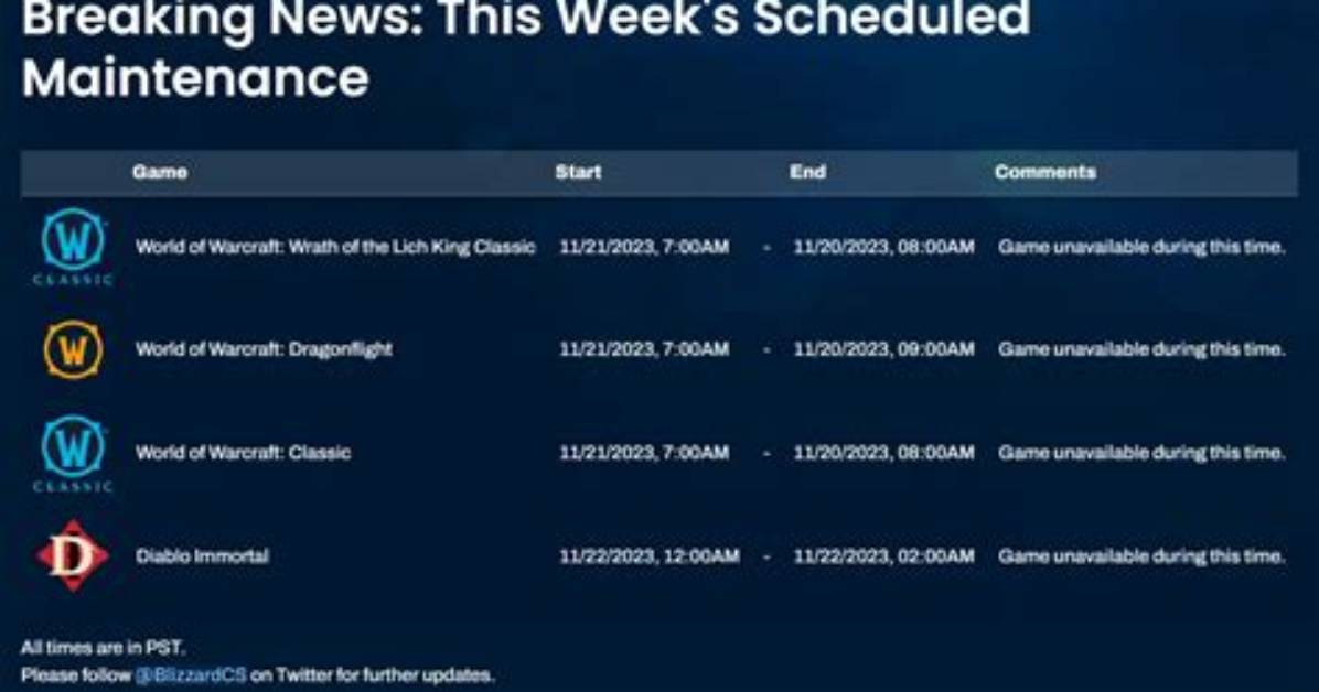 Eso Server Status and Maintenance Schedule (March 29)