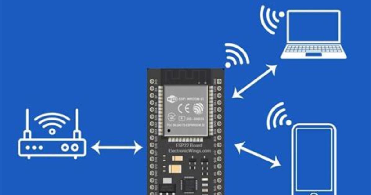 Esp32 Connecting to Wi-Fi Using String Ssid