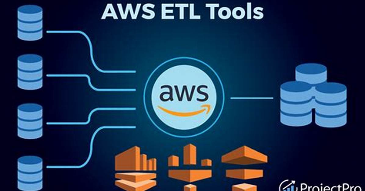 Etl Aws