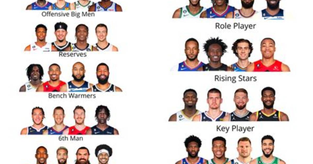 Every Role (And Where to Watch)