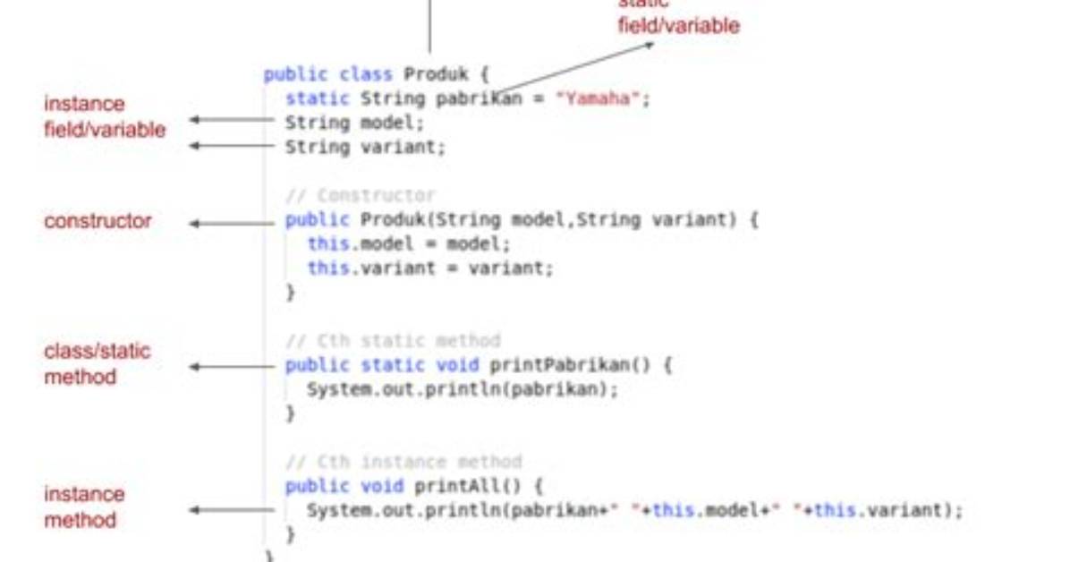 Example of an Instance Method? (Java)