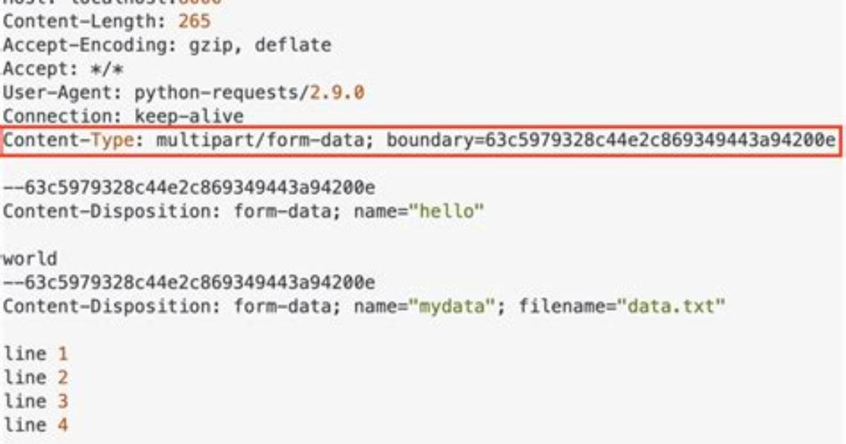 Example of Multipart/Form-Data