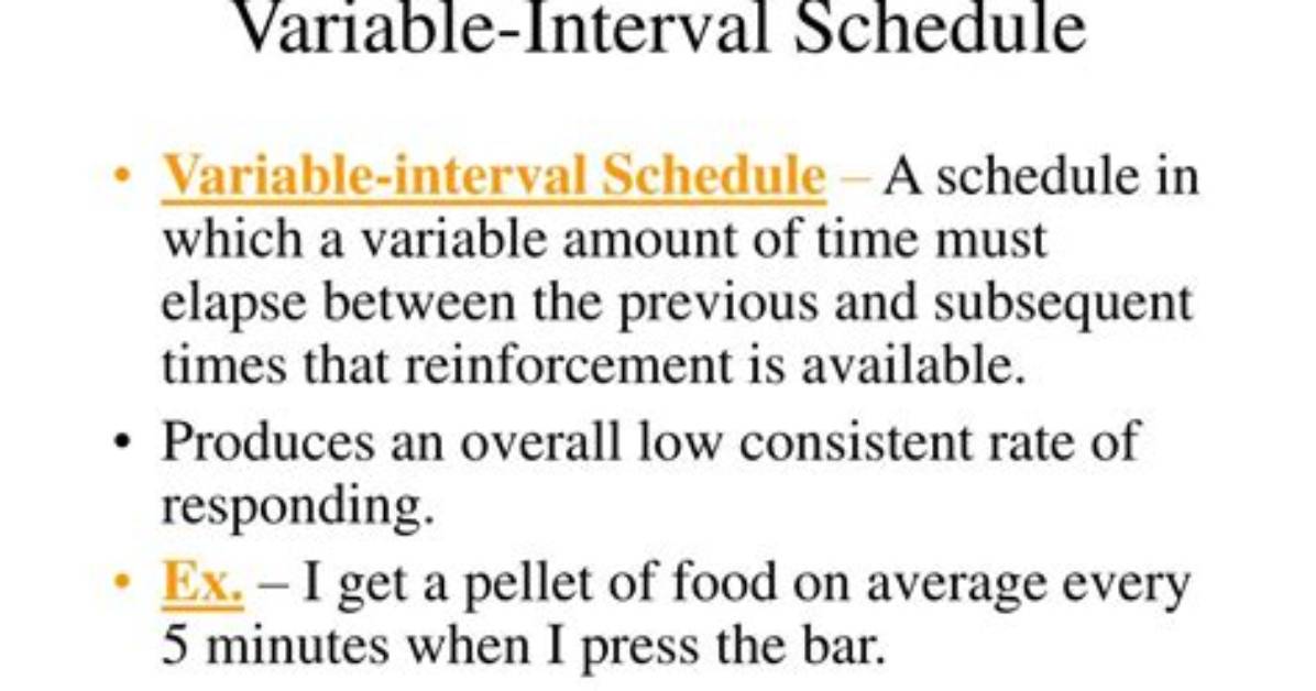 Example of Variable Interval Schedule