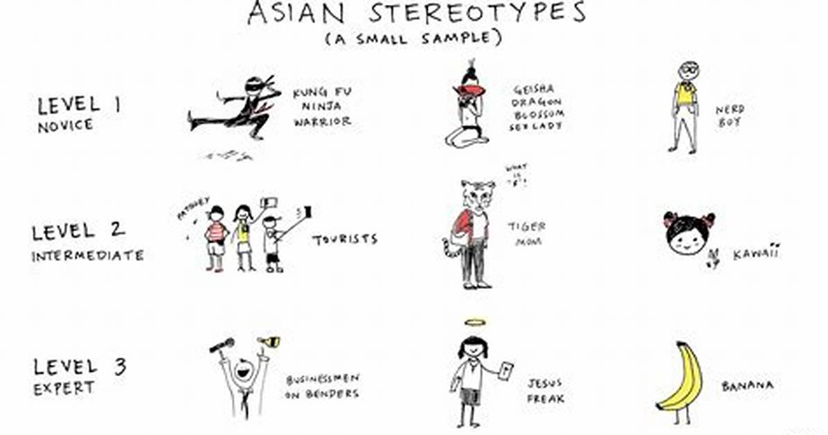 Examples of Stereotypes Asian-American Women Battle Daily | Theresa Nguyen