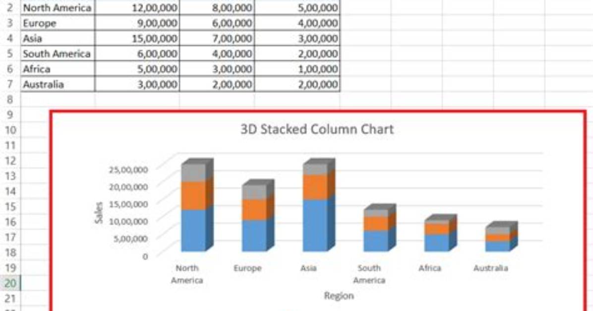 Excel Bar Chart Keeps Stacking on Top of Values