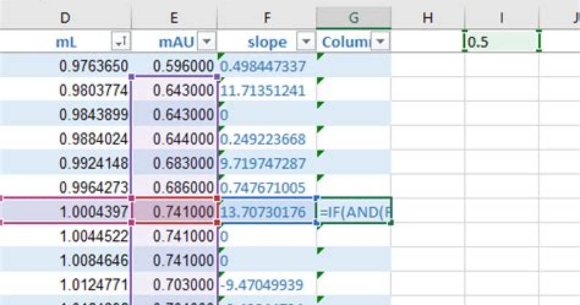 Excel - Find Local Maxima with Multicell Peak