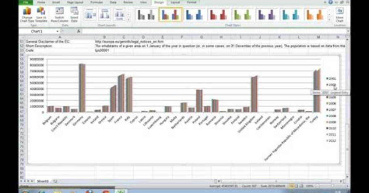 Excel Graph Plotting for Large Data Set with Dates