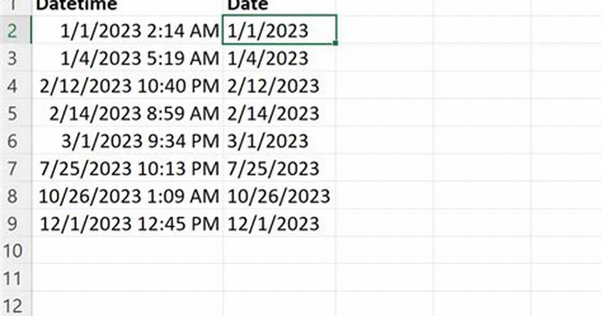 Excel How to Convert Datetime into Only Date - M/D/Yyyy Format