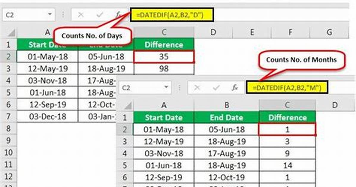 Excel If with Datedif, When Date Is Blank